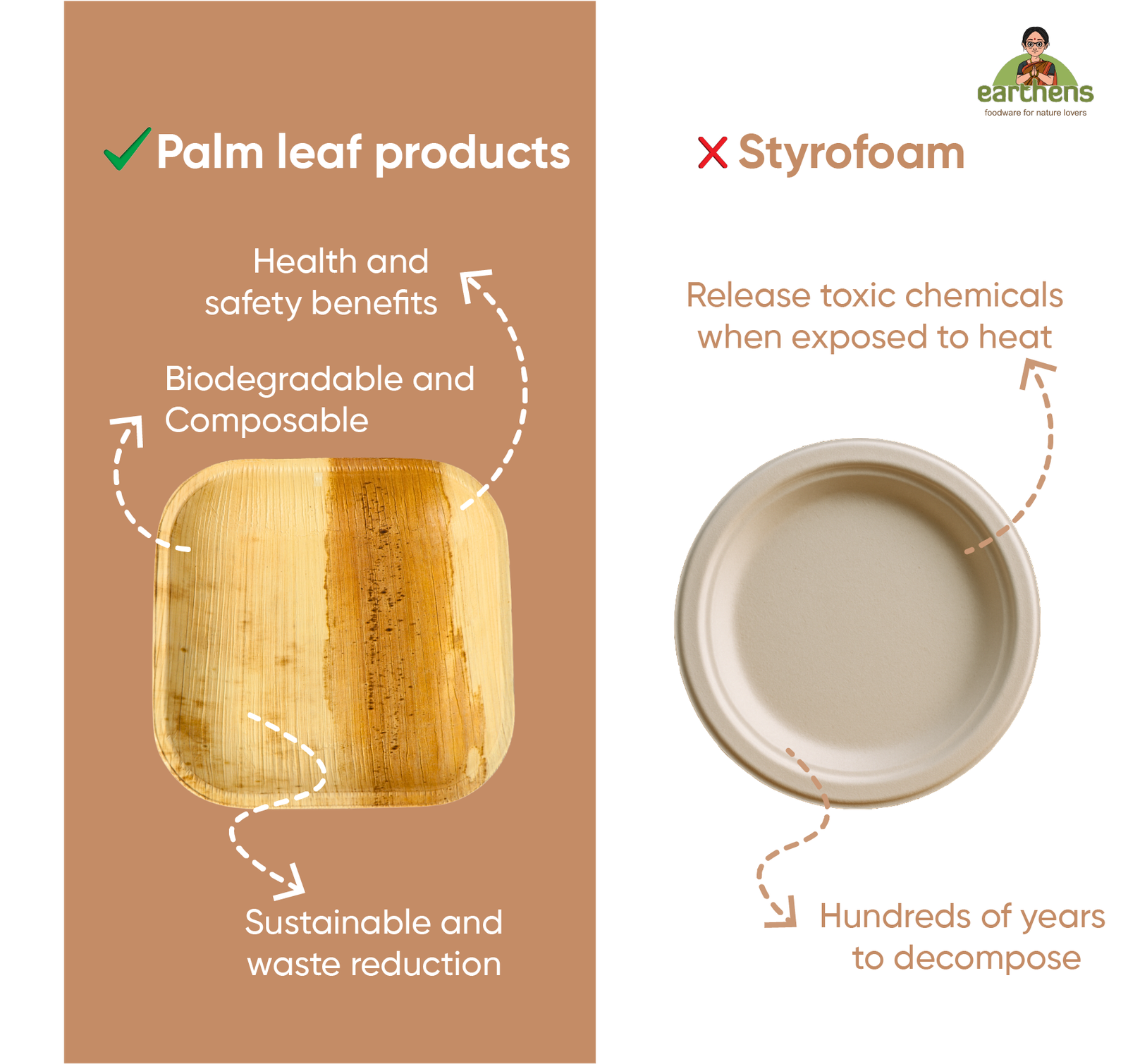 Earthens 6" Round Deep Palm Leaf Bowl – Natural Beige - Image 4