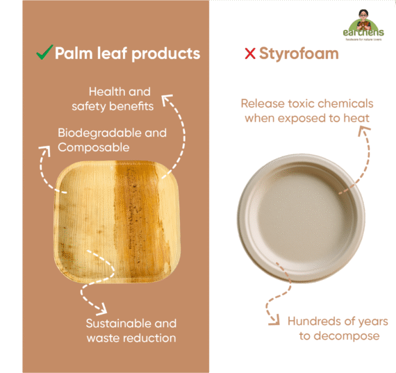 Earthens 10" 3-Compartment Hexagonal Palm Leaf Plate – Natural Beige - Image 4